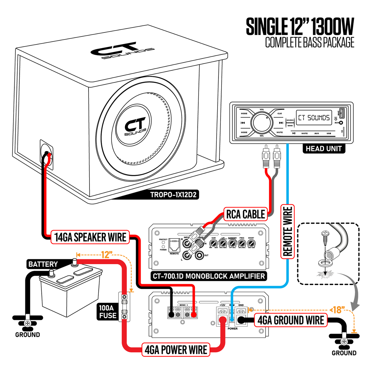 Single 12" 1300W Complete Bass Package w/ Sub Box, Amp, & Wiring Kit CT Sounds