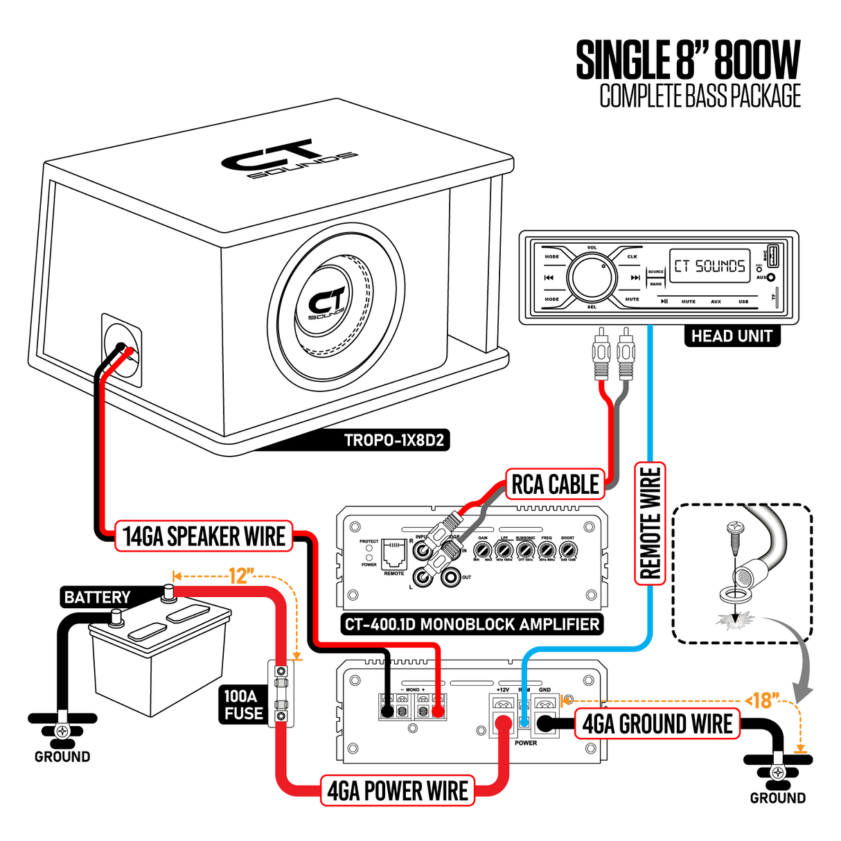 Single 8" 800W Complete Bass Package w/ Sub Box, Amp, & Wiring Kit CT Sounds