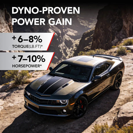 Cold Air Intake Kit For Volkswagen Golf GTI/Jetta MK5/MK6 & Audi A3 1.8/2.0 TSI Flashark