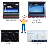 Ford F-150 2015-2021 Workshop 12 Tesla-Style Screen Workshop 12