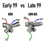 KC Stock Plus Billet Turbo - 1999-2003 Ford F-Series KC Turbos