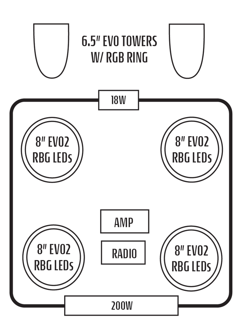 2017+ Can-Am Maverick X3 Stereo Top (2-Seat)