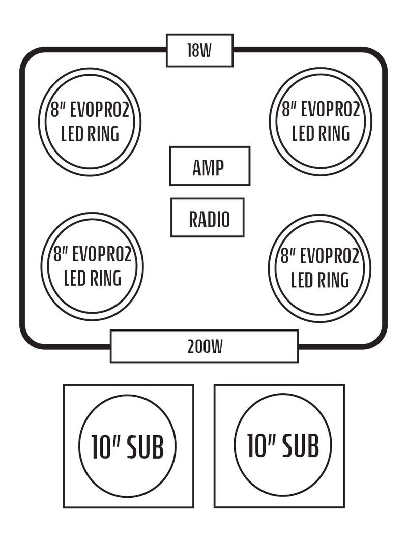 2017+ Can-Am Maverick X3 Stereo Top (2-Seat)