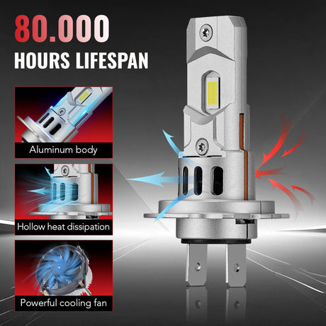X3S H7 100W 6500K 24000LM White IP67 LED Headlight Bulbs 2Pcs Flashark
