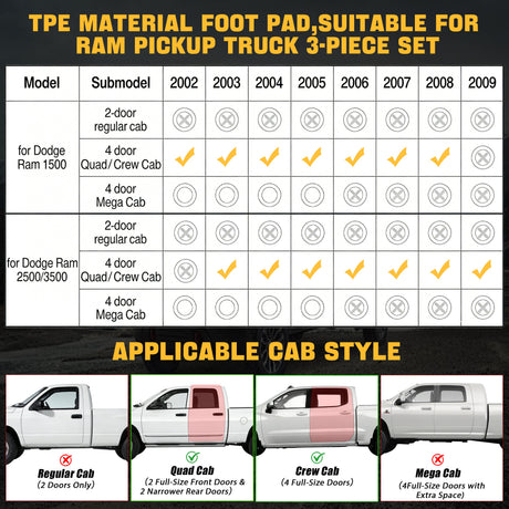 Trucktok Dodge Ram 2002-2008 1500 & 2003-2009 2500 3500 Crew Cab (Quad Cab) All-Weather Floor Mats TruckTok