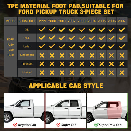 Trucktok 1999-2007 Ford F250 F350 F450 SuperCrew Cab All-Weather TPE Floor Mats TruckTok