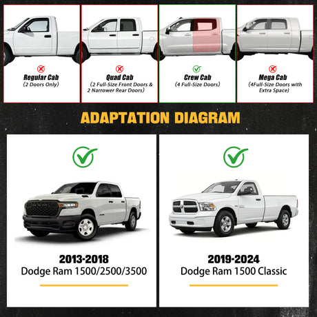 Trucktok Dodge Ram 2013-2018 1500 2500 3500 & 2019-2024 1500 Classic Crew Cab All-Weather TPE Floor Mats TruckTok