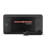 DS18 ZR 1-Channel Class D Amplifier 1500 Watts Rms @ 1-Ohm