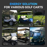 51.2V 105Ah/65Ah Golf Cart Lithium Battery, Built-in Smart 200A BMS, APP Supported, MAX 10.24 KW, 4000+ Cycles Charging, Designed For Golf Carts