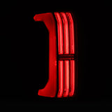 User 3