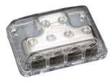 American Bass Power Block