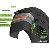 SuperATV - AT Warrior UTV Tire
