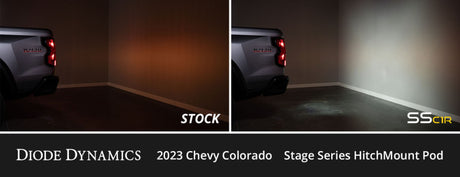 Kit de feux de recul à LED pour montage sur attelage de camion Chevrolet Colorado 23-24 de Diode Dynamics C1