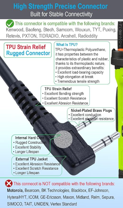 Handheld Speaker Mic Compatible with Baofeng UV-5R, UV-82, BF-F8HP, Kenwood, Retevis, PXTON, TYT, Wouxun & More Two-Way Radios Commoutain