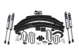 6 Inch Lift Kit | Chevy/GMC 3/4 Ton Truck/Suburban (73-76) 4WD BDS Suspension