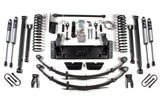 6.5 Inch Lift Kit | Long Arm | Jeep Cherokee XJ (84-01) BDS Suspension