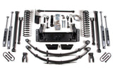 6.5 Inch Lift Kit | Long Arm | Jeep Cherokee XJ (84-01) BDS Suspension