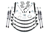 5 Inch Lift Kit | Jeep Wrangler YJ (87-95) BDS Suspension