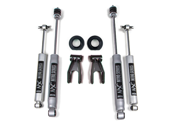 0.75 Inch Lift Kit | Jeep Cherokee XJ (84-01) BDS Suspension