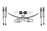 1.75 Inch Lift Kit | Jeep Cherokee XJ (84-01) BDS Suspension