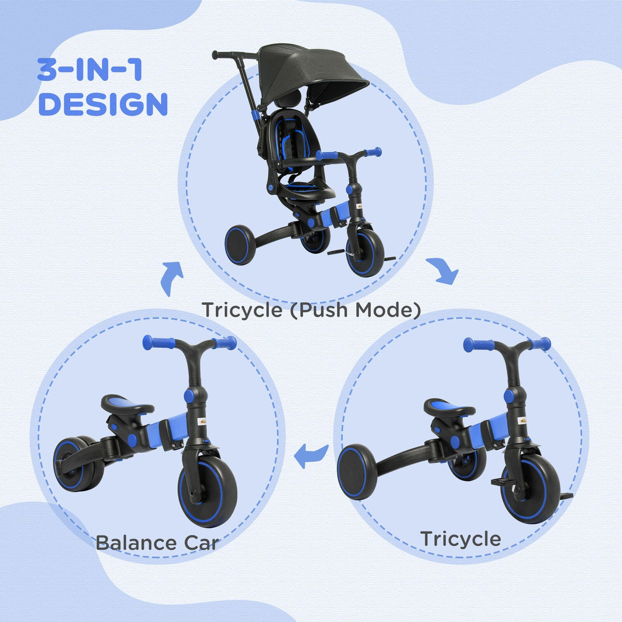 Blue Qaba Toddler Tricycle with Adjustable Push Handle and Durable Aluminum Frame