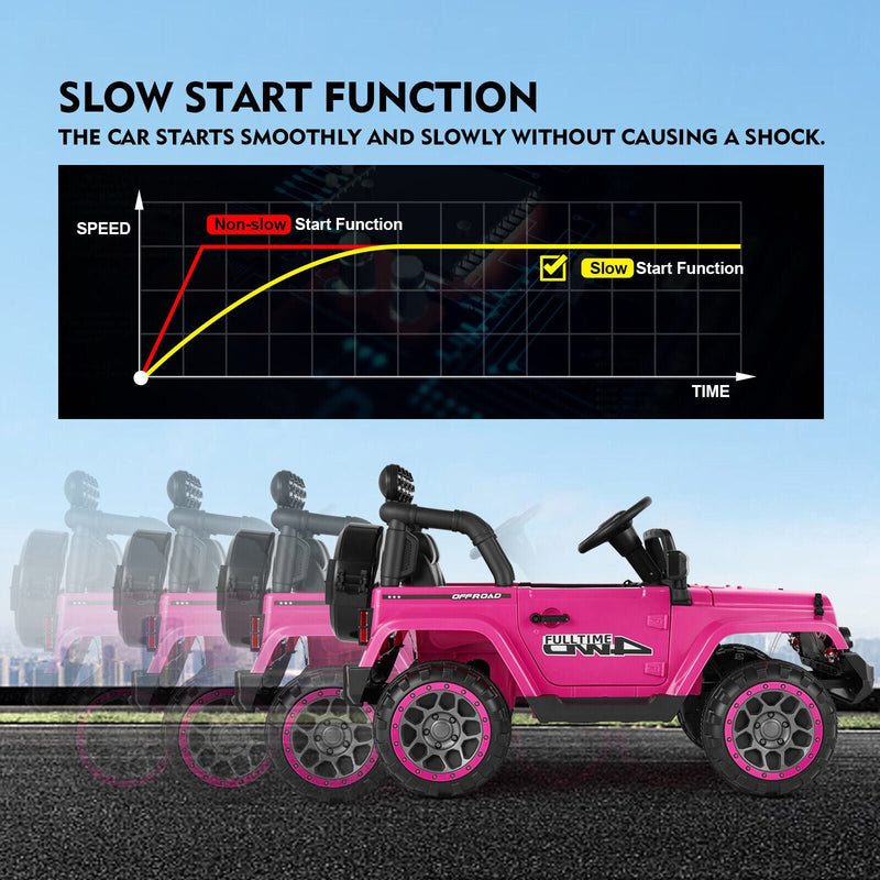 Bluetooth Remote Control Pink Jeep Ride On Car for Kids with USB and 12V Battery