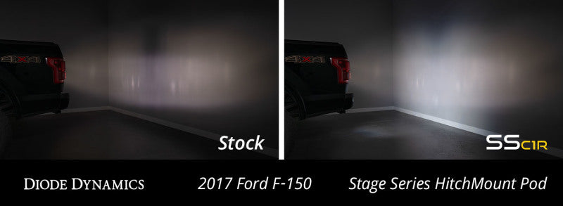 Kit de feux de recul à LED pour montage sur attelage Diode Dynamics pour Ford F-150 15-20 C1R