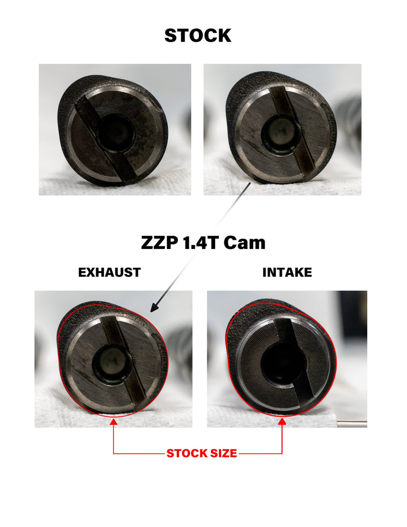 ZZP 1.4 LUV/LUJ Performance Cams