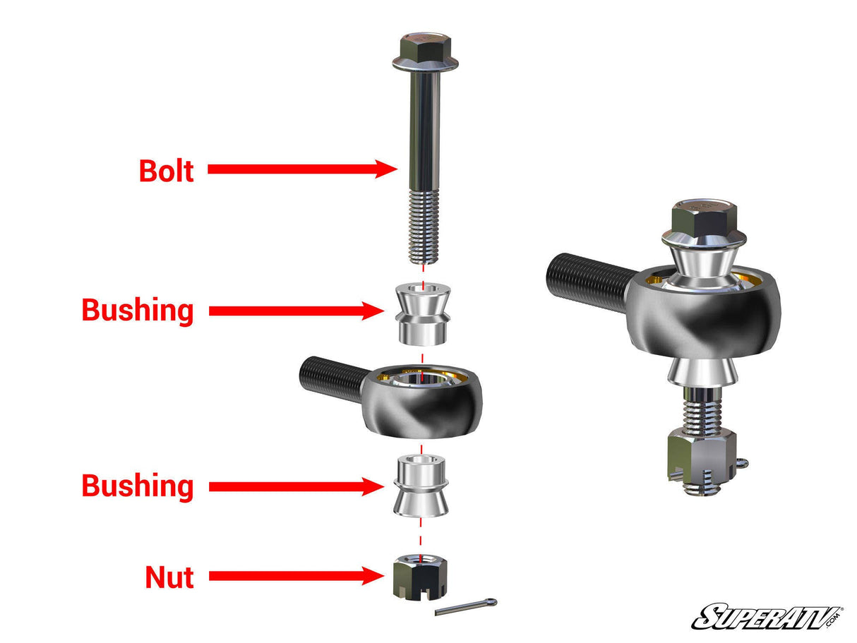 SuperATV RackBoss Heavy-Duty Rack and Pinion for Can-Am Maverick