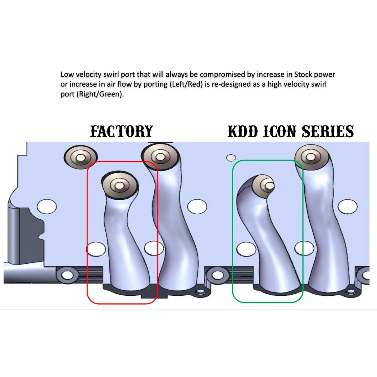 KDD ICON Series 6.0 Aluminum Heads - 6.0 Powerstroke (2003-2007)
