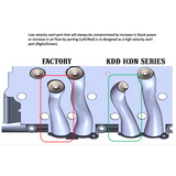 KDD ICON Series 6.0 Aluminum Heads - 6.0 Powerstroke (2003-2007)