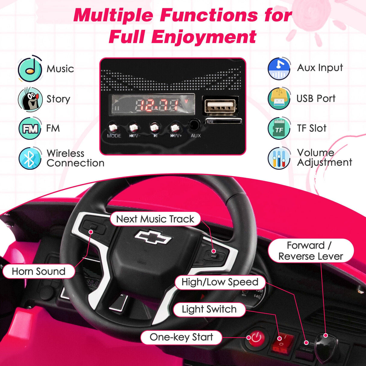 Chevrolet Tahoe Electric Ride-On SUV for Kids with Remote Control, Music, and Lights - 12V