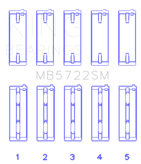 Jeu de roulements principaux King Engine Bearings Mitsubishi 4B11T Turbo Evo X/2007-> (taille +0,50 mm)
