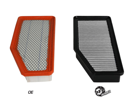 Filtre à air aFe 19-23 Jeep Cherokee KL Pro DRY S