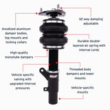 Features and Benefits