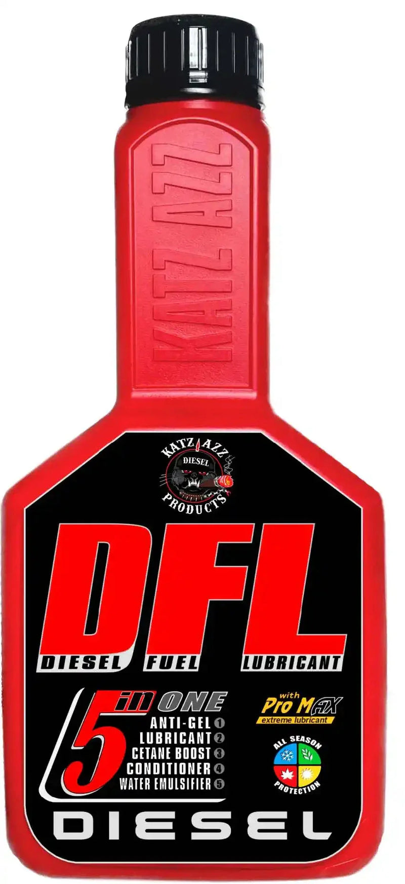 DFL Diesel Fuel Lubricant