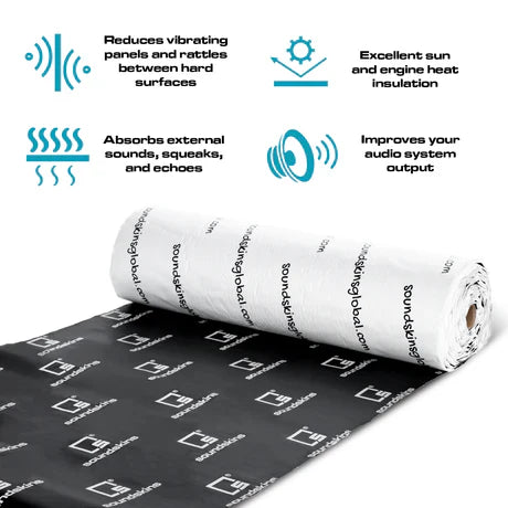 SoundSkins SSPRO-1 | Pro Two Door Sound Deadening Kit | Universal Fitment
