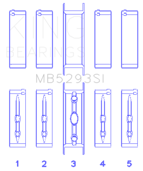 Jeu de roulements principaux King GM 294/325/345/364CI 4.8/5.3/5.7/6.0L L20/LS1/LS2/LS4/LS6 (taille 040)