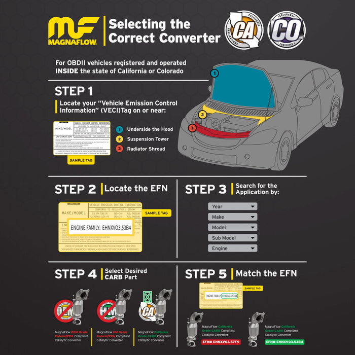 Convertisseur catalytique à montage direct MagnaFlow 96-98 Honda Civic EX California Grade conforme CARB