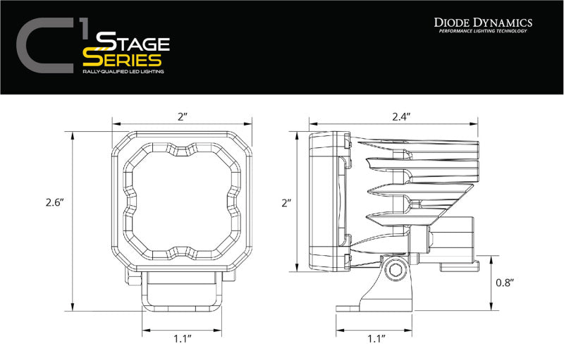 Kit de feux antibrouillard à LED Diode Dynamics 21-24 Ford Bronco Sport SSC1