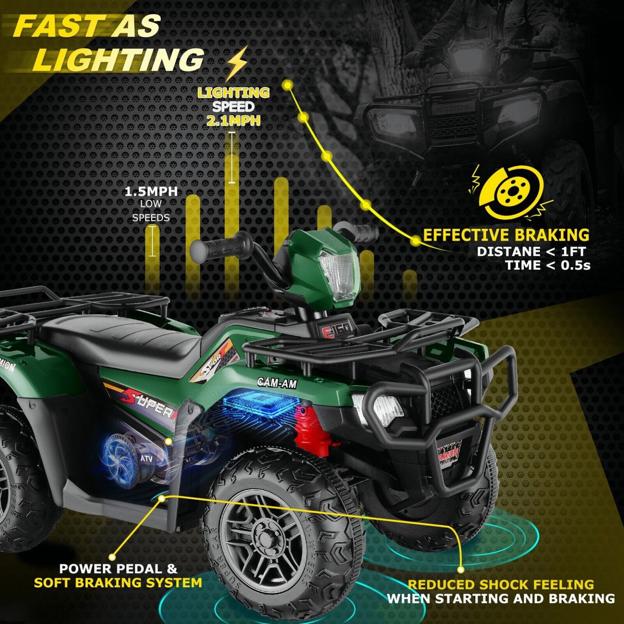 Electric 12V ATV Quad for Kids with 2 Speeds and 2x30W Motor