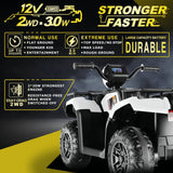 Electric 12V ATV Quad for Kids with 2 Speeds and 2x30W Motor