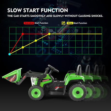 Electric 12V Kids Ride-On Excavator Truck with Music, Lights, and Remote Control