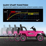 12V Electric Toy Jeep for Kids with Remote Control, USB, and Bluetooth Connectivity