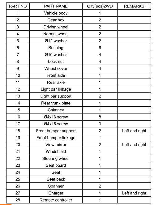 Electric 2-Seater Kids Ride-On Jeep with MP3, LED Lights, and Remote Control - 12V