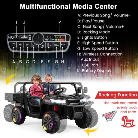 Electric 2 Seater UTV Dump Truck with Remote Control, Dump Bed, and Shovel - Black