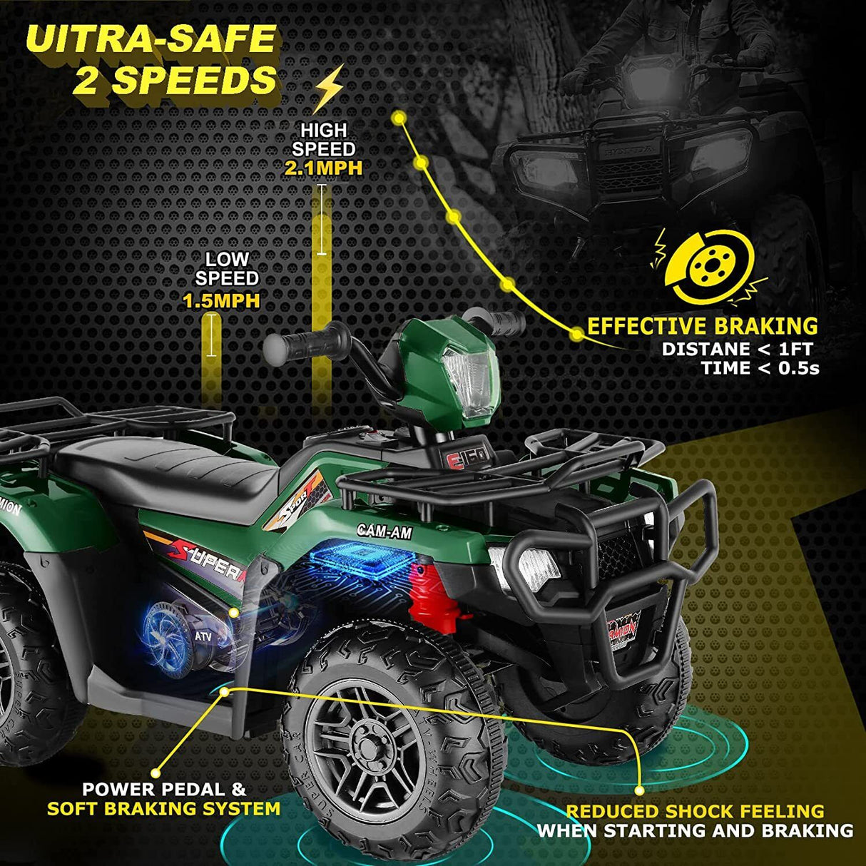 Electric Quad ATV Car for Kids - 12V Battery Powered 4-Wheeler Truck