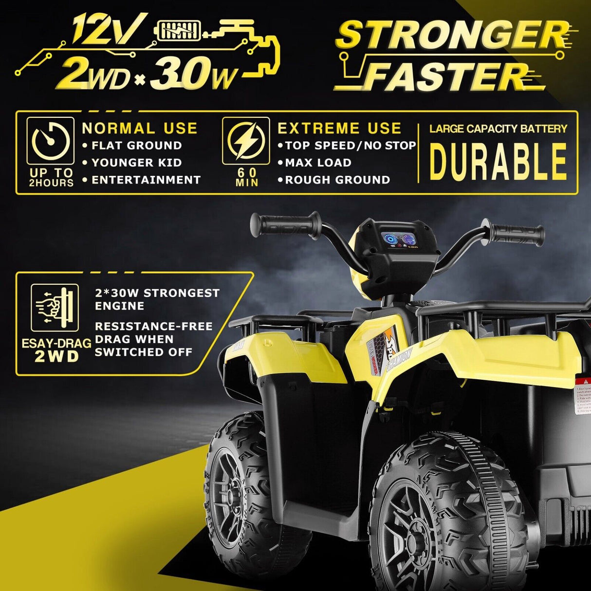 Electric Kids Ride On ATV 4-Wheeler Quad with Music, LED Lights, and USB for Ages 3-8