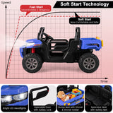 Electric Blue 2 Seater UTV Dump Truck with Remote Control, Dump Bed, and Shovel