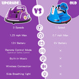 Electric Bumper Car for Kids with Remote Control, LED Lights, and Music - Purple